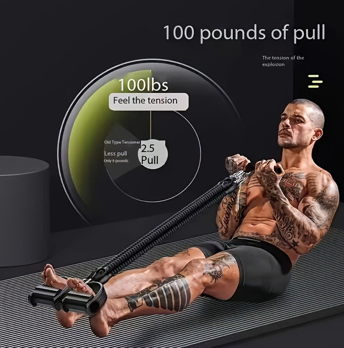 Adjustable Resistance Band Set with Foot Pedals