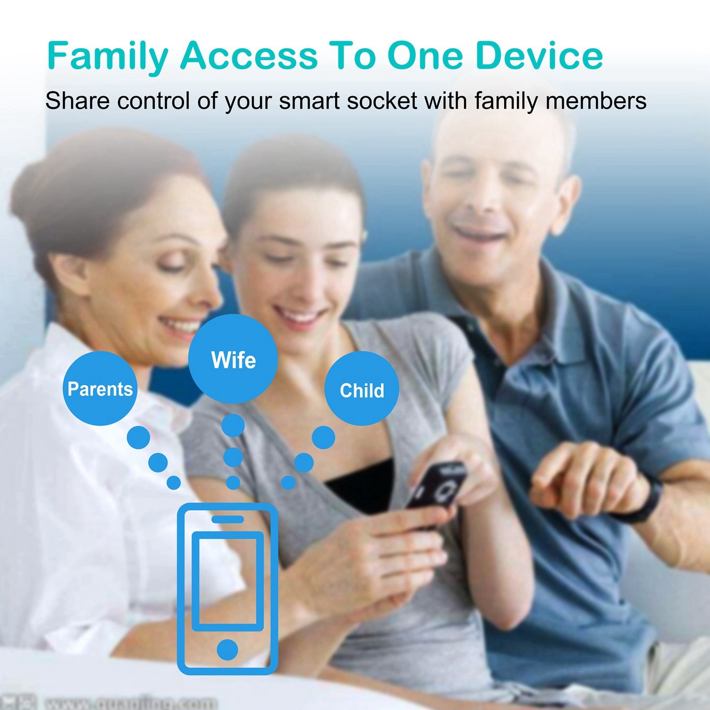 WiFi Smart Plug | Voice Control & Timer