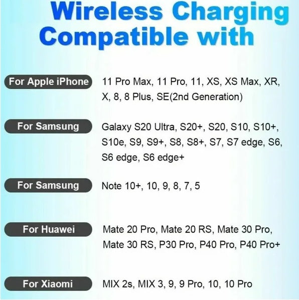20W Wireless Fast Charger | Universal Charging Pad