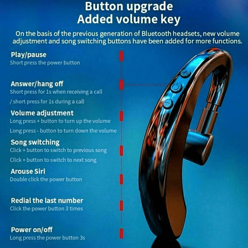 Bluetooth 5.0 Trucker Earpiece | Noise Cancelling