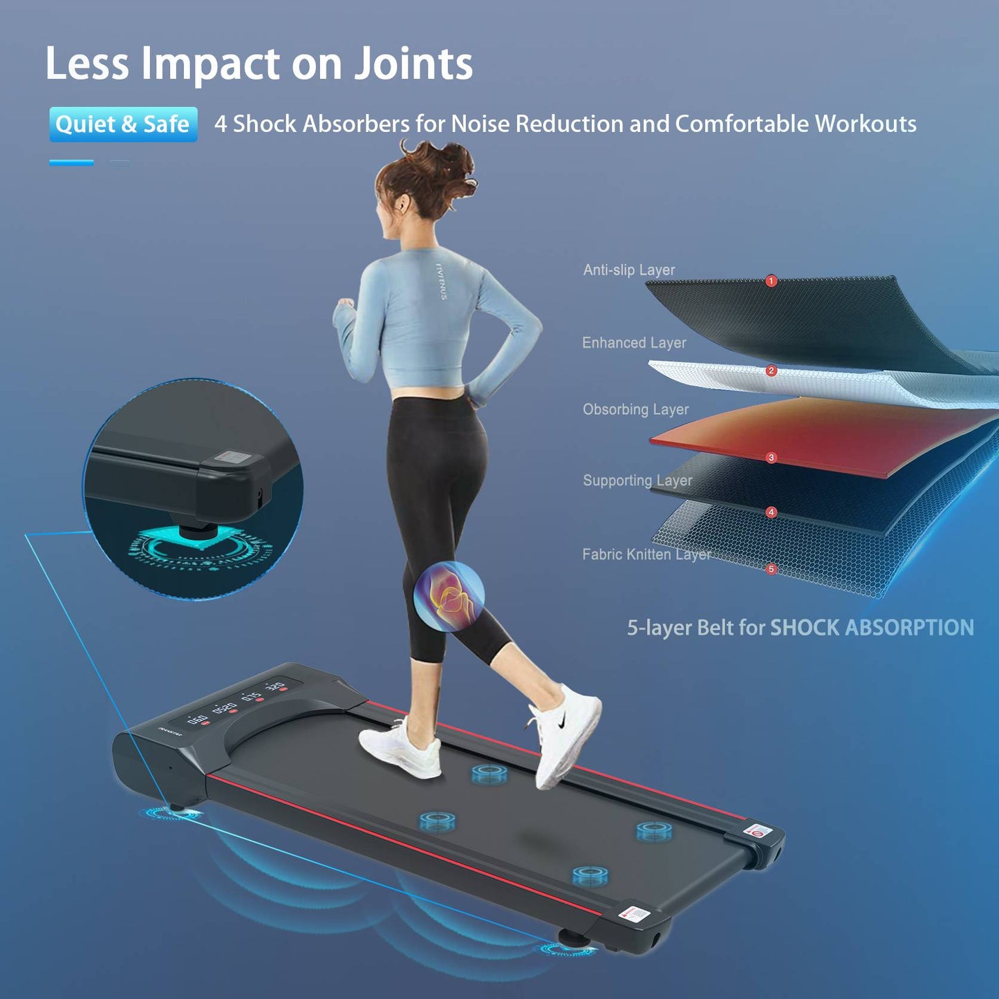 Under-Desk Walking Treadmill – Compact Home Office Fitness Pad